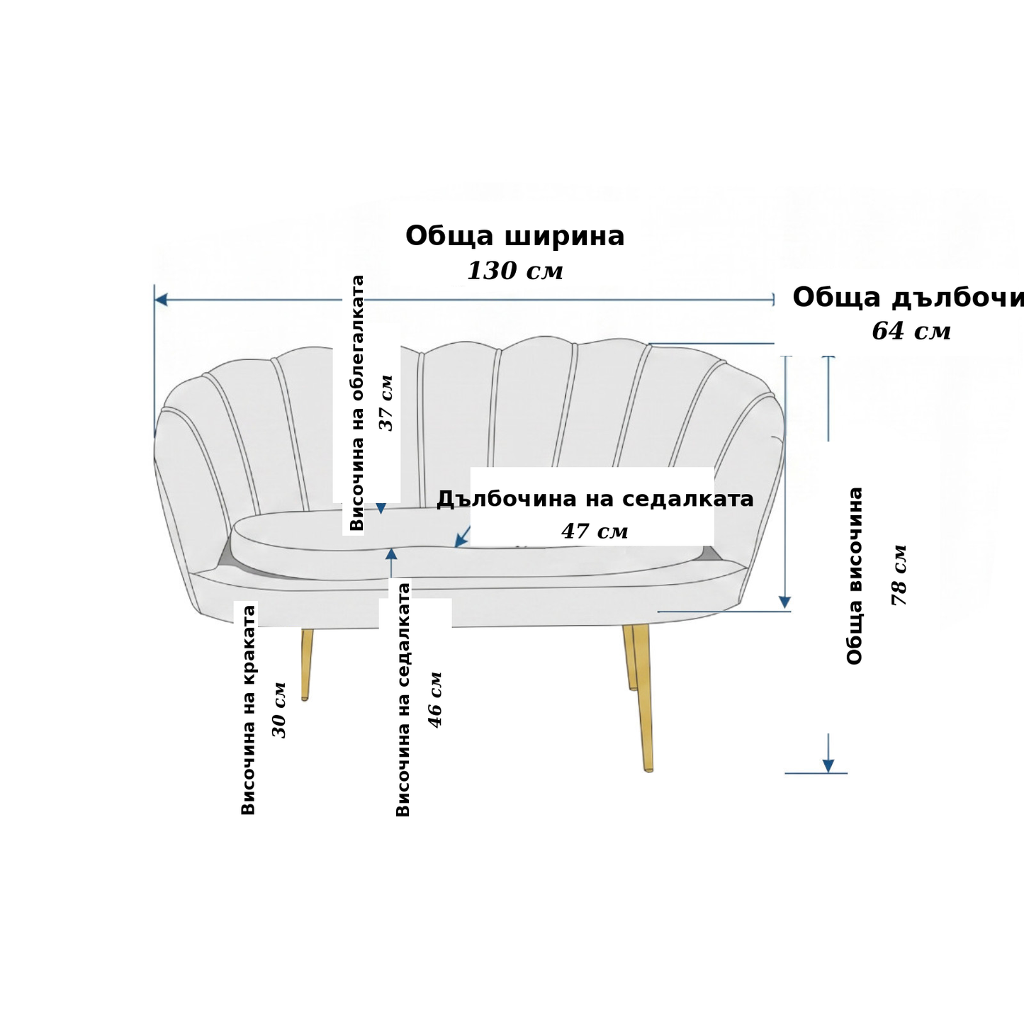Комплект Канапета Verona (3+1+1)