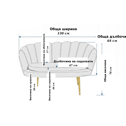 Комплект Канапета Verona (3+1+1)